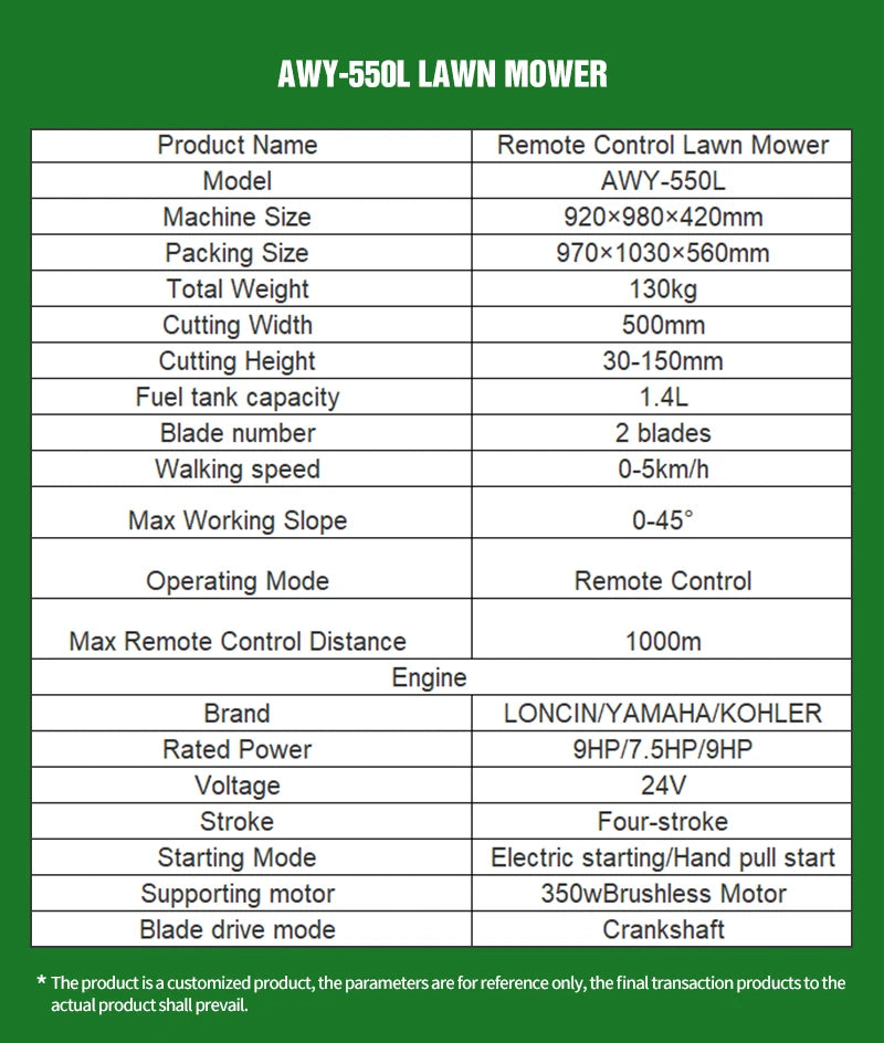 Customiaed  Engine Flexible Operation Core Motor Small Farm Lawn Self-propelled Multifunctional Lawn Mower