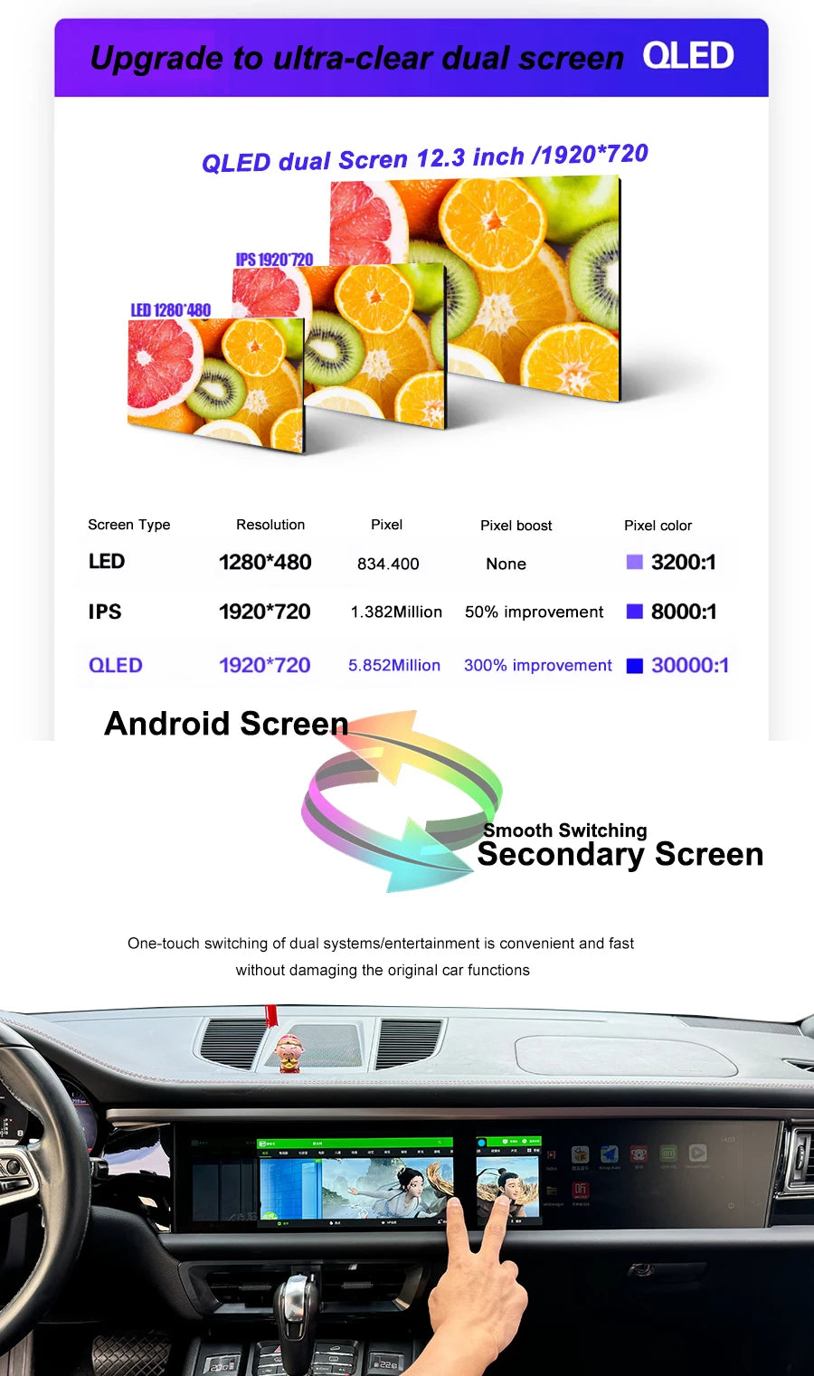 12.3inch Dual Android Screen For Porsche Macan 2011-2017 8G+256GB 2din Car GPS Multimedia Video Player  Radio Head Unit Carplay