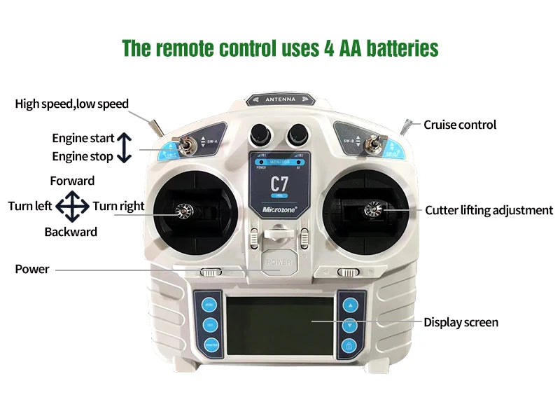 Customiaed  Engine Flexible Operation Core Motor Small Farm Lawn Self-propelled Multifunctional Lawn Mower
